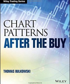 Chart Patterns After The Buy