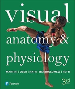 Visual Anatomy 038 Physiology 3rd